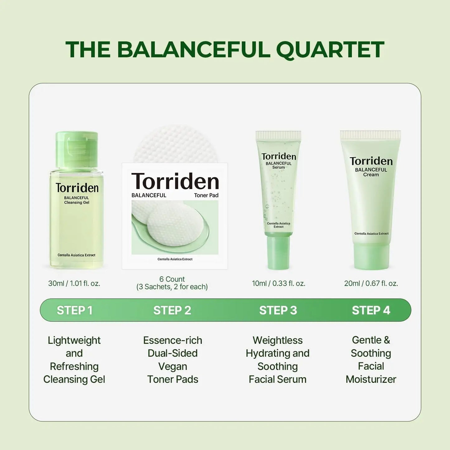 Torriden - Balanceful Trial Kit