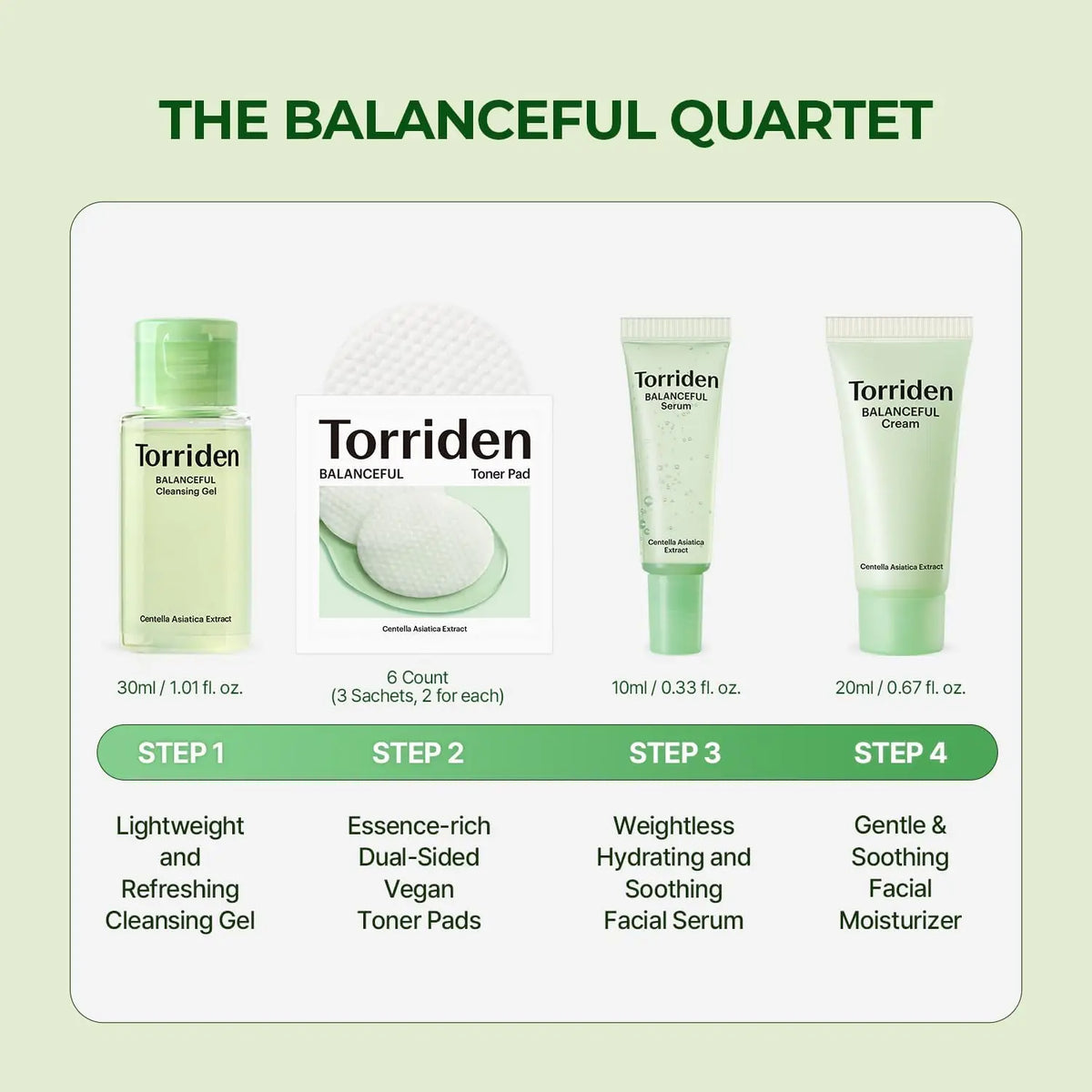 Torriden - Balanceful Trial Kit - GA HEADHOUSE