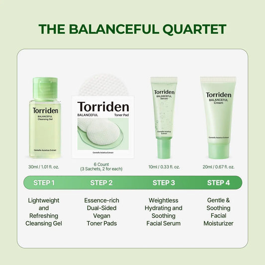 Torriden - Balanceful Trial Kit - GA HEADHOUSE